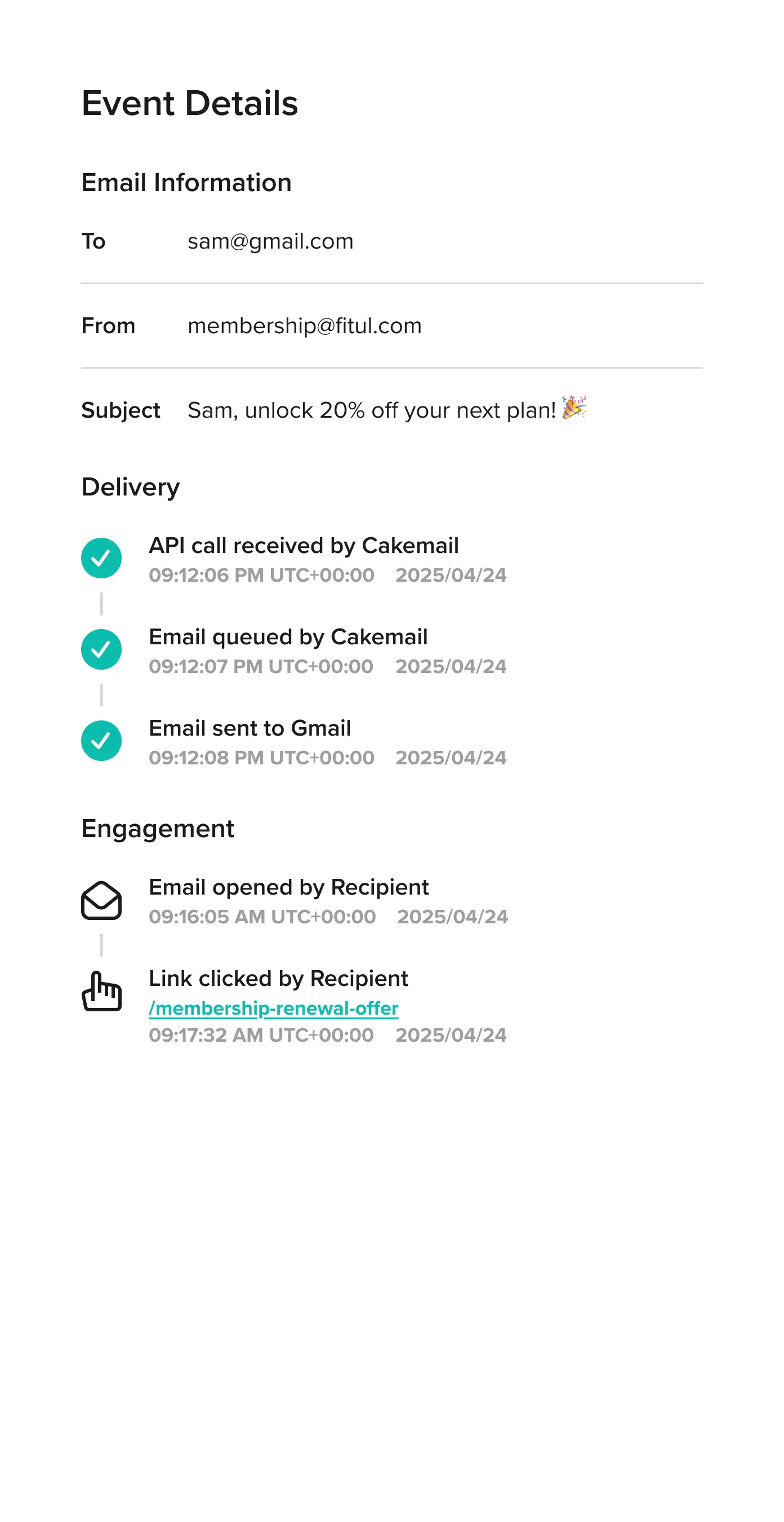 Le panneau d’événements d’un seul email, à partir de l’envoi.