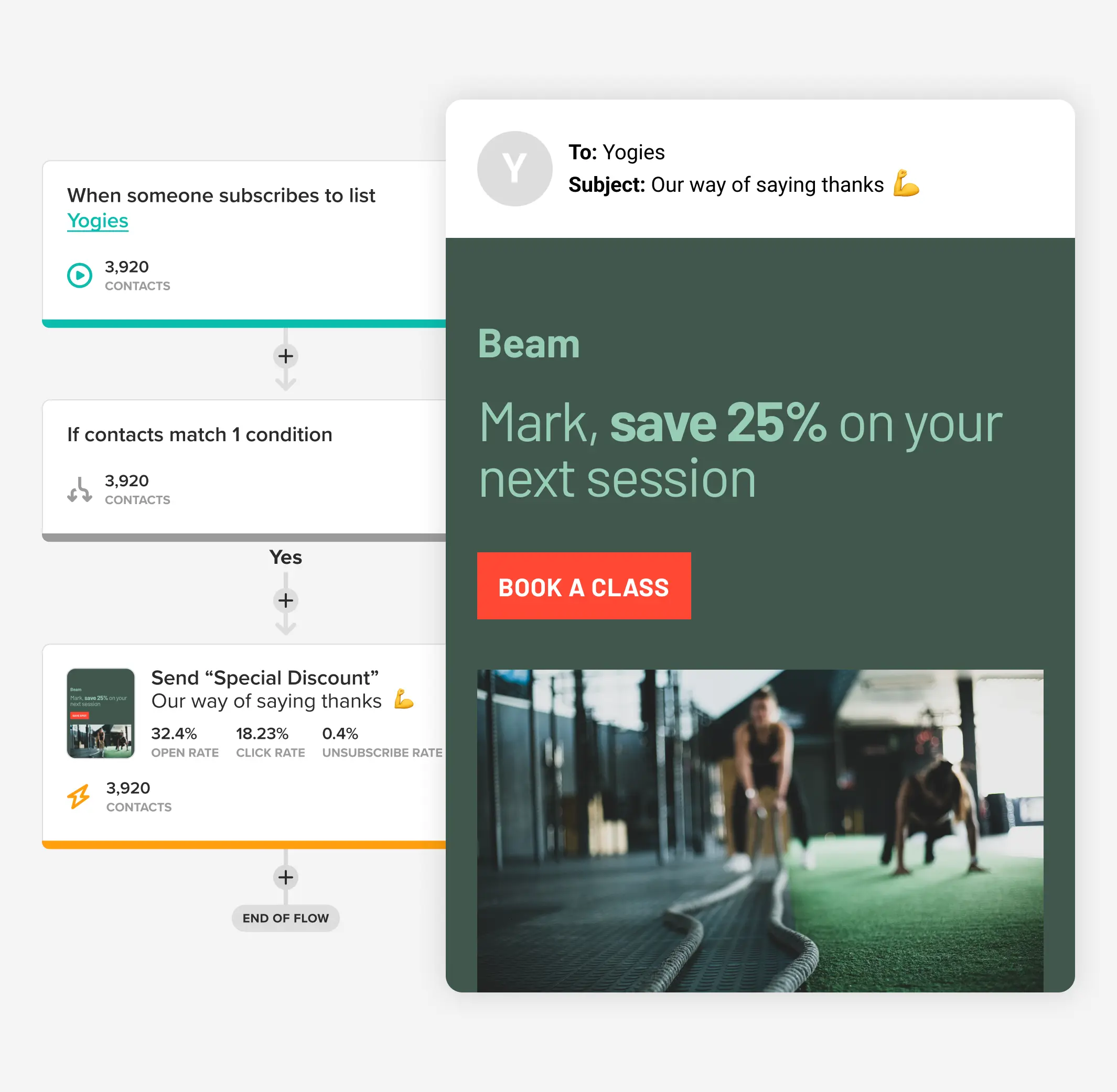 Un scénario automatisé dans Cakemail qui envoie un e-mail pour les salles de sport.